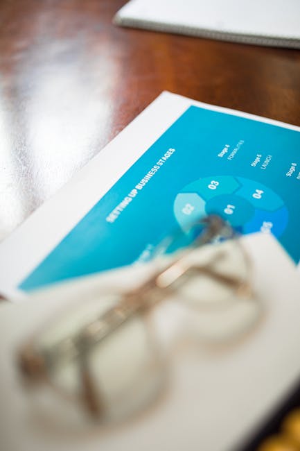 Colaborare în echipă pe platformă